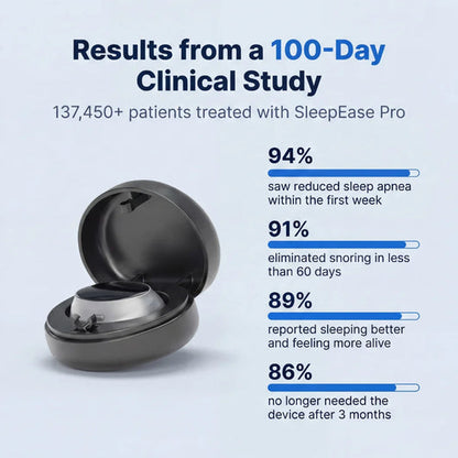 Vitaxe SleepEase Pro — Eliminates Snoring & Sleep Apnea