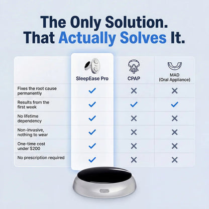 Vitaxe SleepEase Pro — Eliminates Snoring & Sleep Apnea