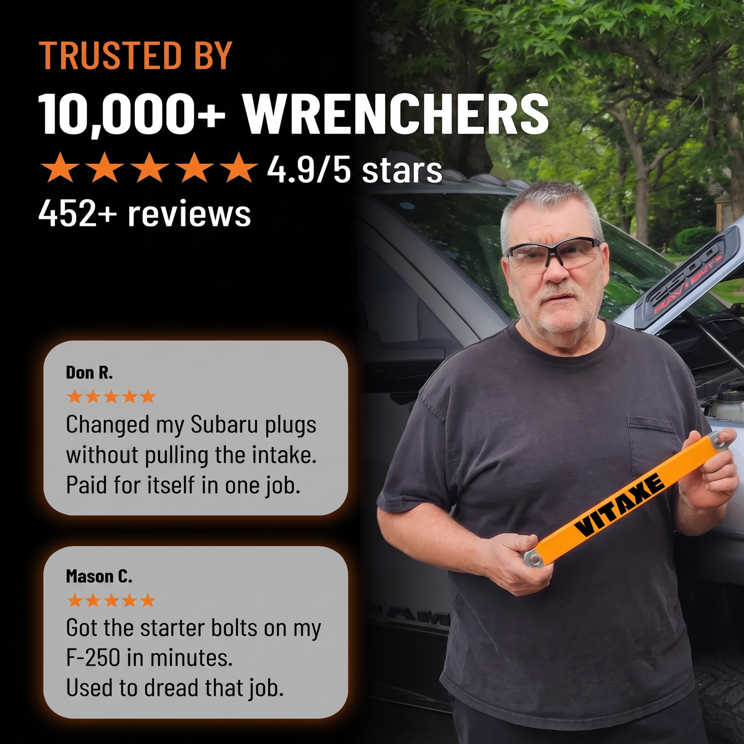 Vitaxe - The Wrench That Reaches What Your Ratchet Can't